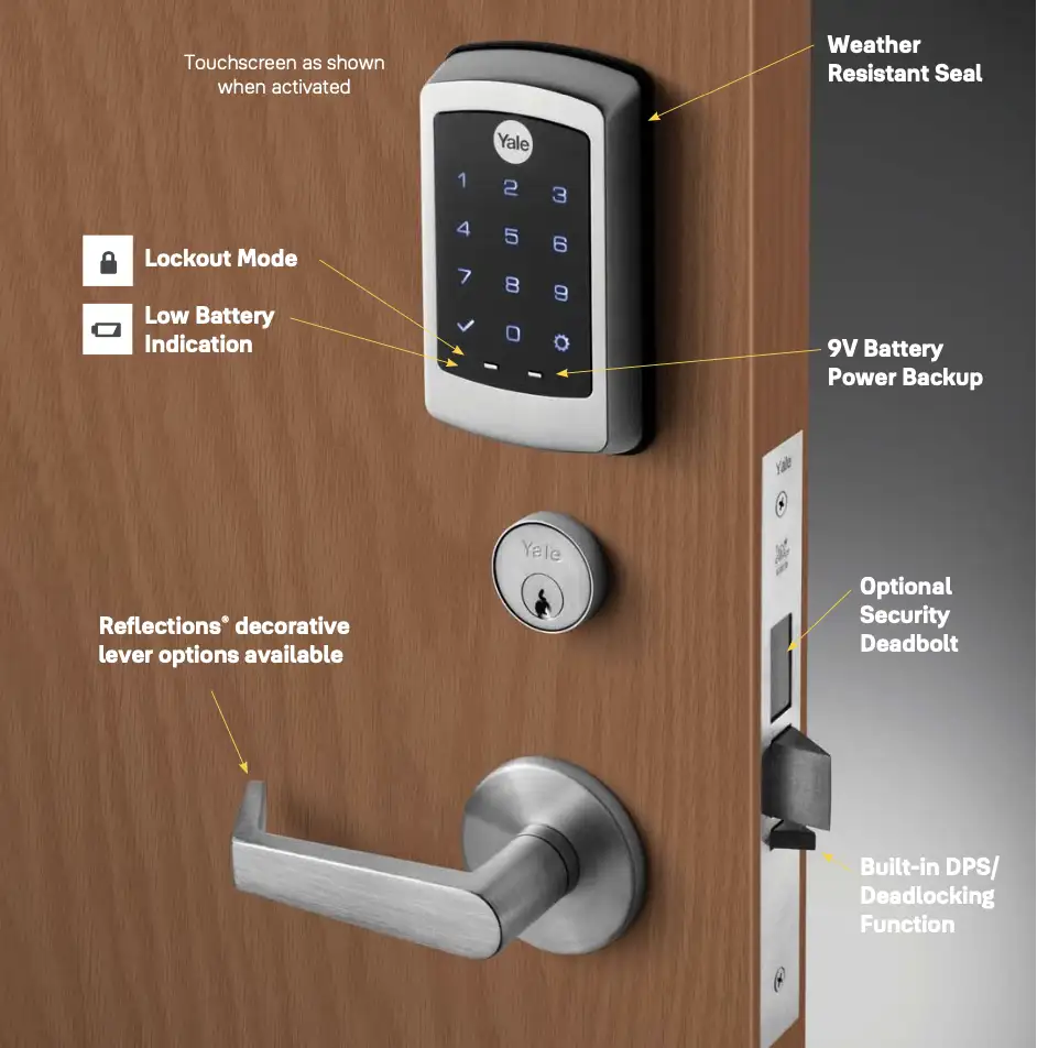 phone app apartment door entry
